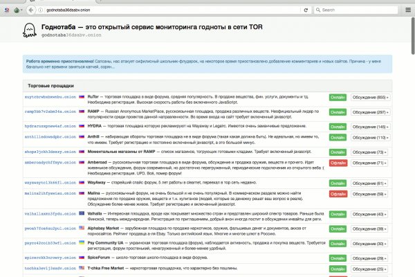 Кракен статус сайта
