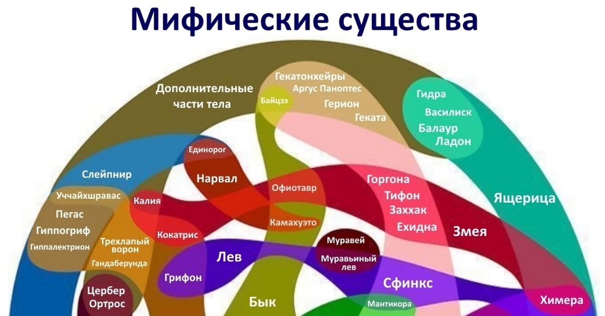 Кракен даркнет зеркало